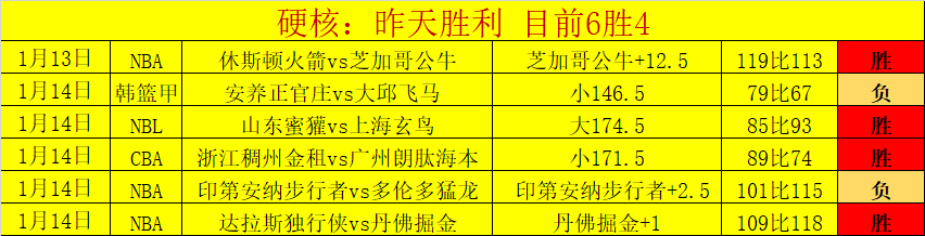 范志毅经典,瞬间回顾,传奇国脚,开云体育,开云体育官网,开云体育app,开云体育平台,KAIYUN,SPORTS,kaiyun登录入口