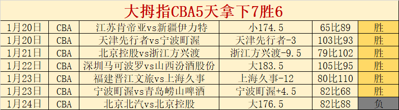 帕斯,岁身价,万欧,开云体育,开云体育官网,开云体育app,开云体育平台,KAIYUN,SPORTS,kaiyun登录入口