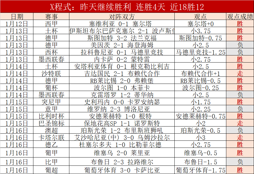 全国体育局,长今日共聚,座谈会,开云体育,开云体育官网,开云体育app,开云体育平台,KAIYUN,SPORTS,kaiyun登录入口