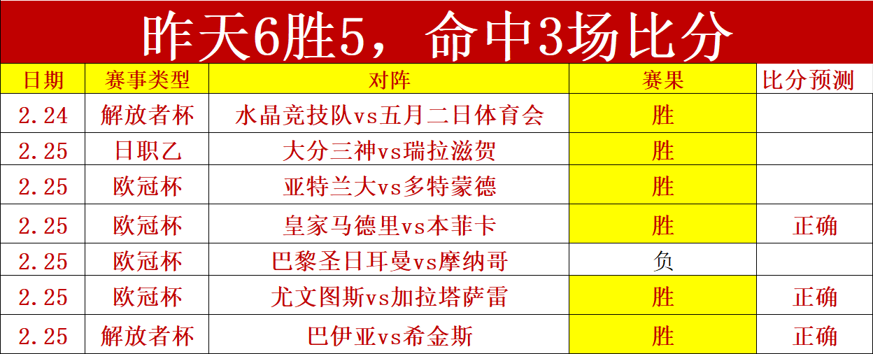 苏亚雷斯展,西蒙尼或再,现与巴萨对,开云体育,开云体育官网,开云体育app,开云体育平台,KAIYUN,SPORTS,kaiyun登录入口