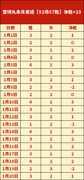 广州队逆袭,中甲冲超关,键战,开云体育,开云体育官网,开云体育app,开云体育平台,KAIYUN,SPORTS,kaiyun登录入口