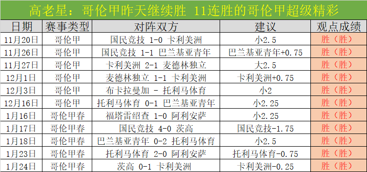 火箭对尼克,斯让分分析,精选赛事解,开云体育,开云体育官网,开云体育app,开云体育平台,KAIYUN,SPORTS,kaiyun登录入口