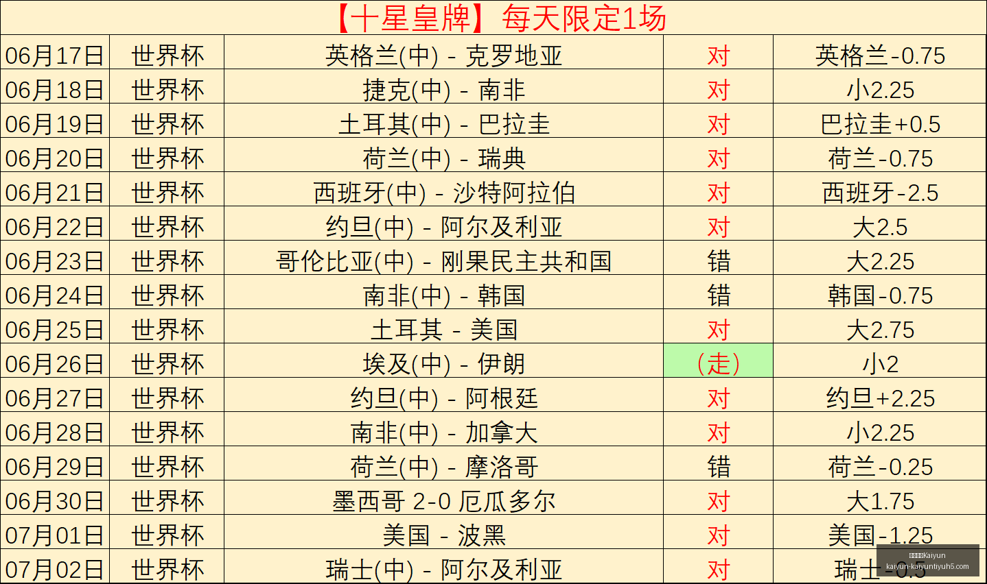 开云中国,开云中国Kaiyun,开云中国官网,开云中国官网,开云中国App,开云中国代理,开云中国全站,开云中国入口