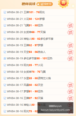 最新解读,王大雷国家,队生涯,开云中国官网,开云中国App,开云中国代理,开云中国全站,开云中国入口
