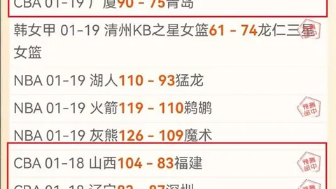 國足奮力闖關，風格顯而易見