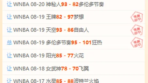 2026最新解读开云中国代理：王大雷国家队生涯20年，探寻未成功的背后真相